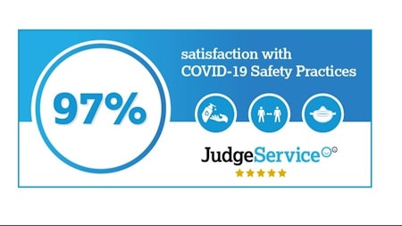 Customer Satisfaction with our Safety Measures